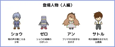 登場人物＜人編＞