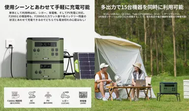 5つの出力ポート＆ハイパワーな充電性能