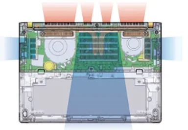吸排気イメージ(底面吸気・背面排気)