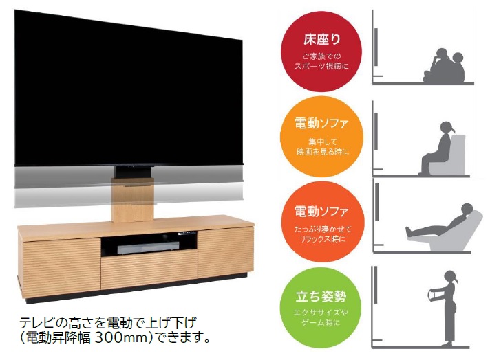 ヤマダイチオシ！電動昇降(300mm)テレビスタンドに大型収納付モデルが登場！ 「e-RIZE／イーライズ  ストレージプラス」発売｜株式会社ヤマダホールディングスのプレスリリース
