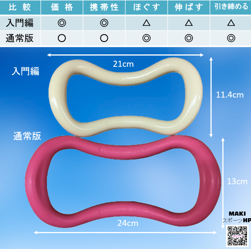 ストレッチリング ヨガリング 桃 エクササイズ 自宅 ジム スポーツ 通販