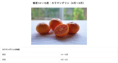 カラマンダリン