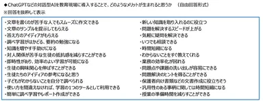 ChatGPTなどの対話型AIを教育現場に導入することで、どのようなメリットが生まれると思うか