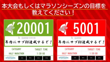 図2：目標祈願をロケットゼッケンに掲載！