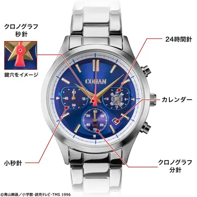 商品詳細2（江戸川コナン）