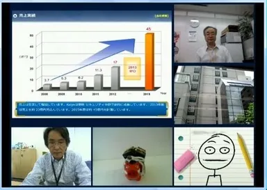 ORION-MCU 2.2 プレゼンテーション共有例