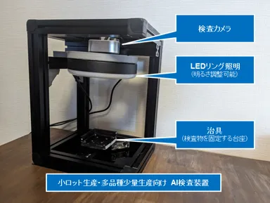 AI検査装置