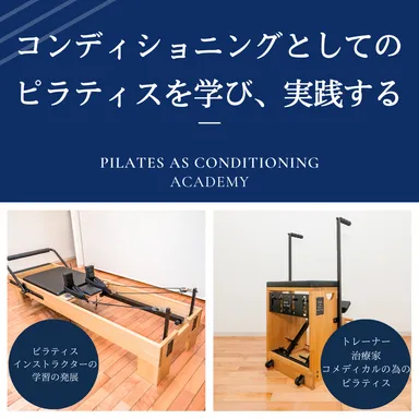Pilates as Conditioning Academy