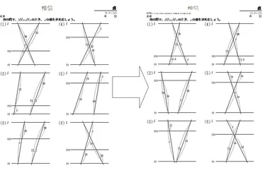 自動作成の様子