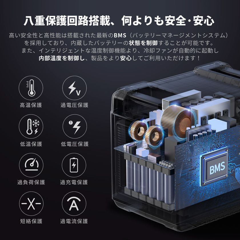 EENOURがポータブル電源-P2001のセールを7月25日に開始！ 2,000