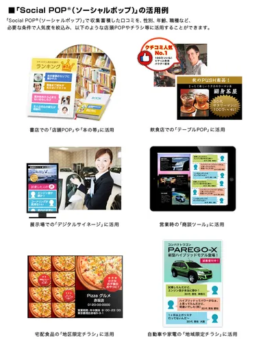 Social POP(R)の活用例