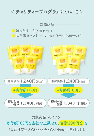 チャリティープログラム内容