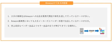 Amazonビジネスの状況