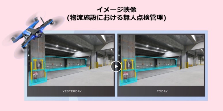 ドローンやAIなどの先進技術を活用し
物流施設における無人点検管理実現に向けた協業を開始- Net24ニュース