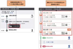利用イメージ