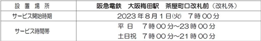 駅のATM「Patsat（パッとサッと）」
設置を拡大します！
～“阪急大阪梅田駅茶屋町口改札前”に新設～