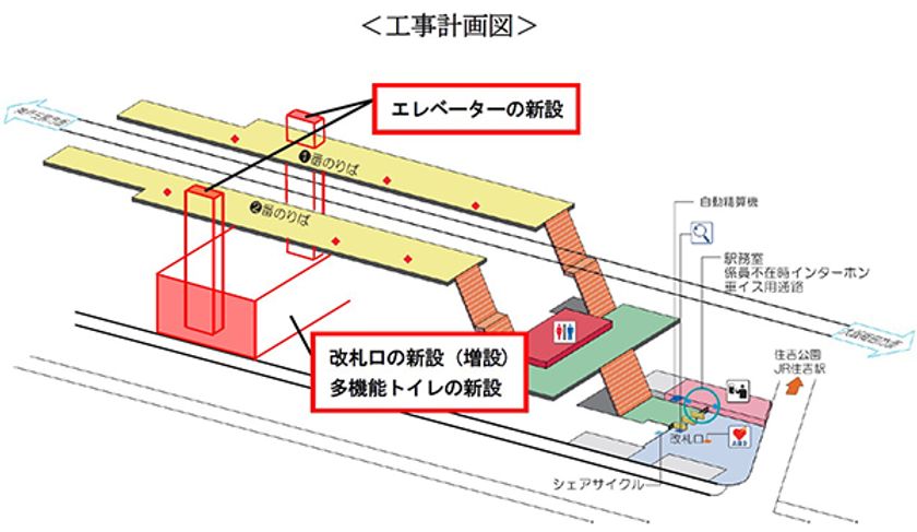 住吉駅のバリアフリー化工事を実施します