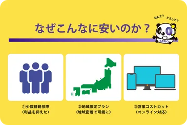 なぜこんなに安いのか？