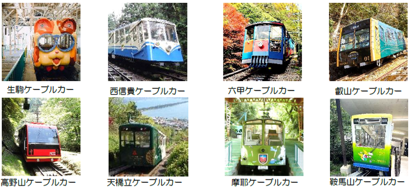 ～ケーブルカーの写真を募集します～ 
「関西ケーブルカー フォトコンテスト」を
開催します！