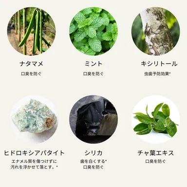 天然成分のチカラ