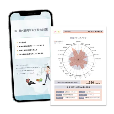 BODY ARCHIの体質型遺伝子解析は結果をアプリからいつでも閲覧可能