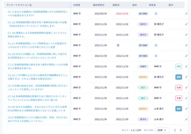 各開示情報と質問票への回答情報の担当者と承認者を設定し、進捗状況を見える化
