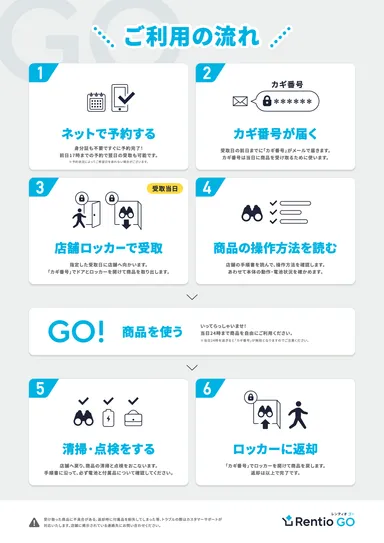 ご利用の流れ
