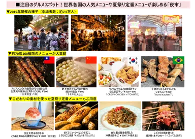 ≪世界各国から集まった人気メニューが楽しめる「夜市」≫