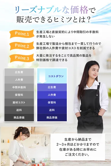 リーズナブルな価格で販売できるヒミツとは？
