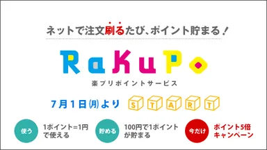 ポイント還元サービス