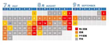 2023混雑予想カレンダー