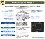 YADOCAR-i ドライブ　仕組み