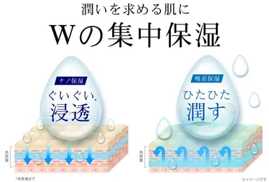 ピュアオリエンタル　Wの集中保湿イメージ