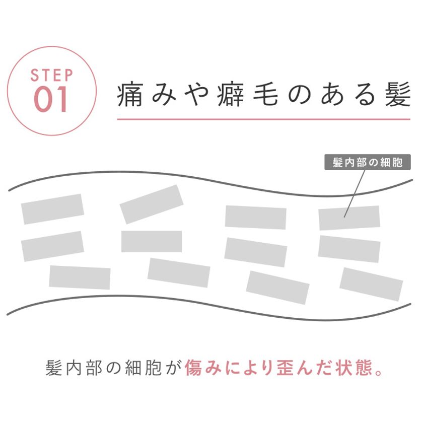 大変身ちゃんねるの画像2