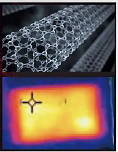 端までしっかりと均一に 広がる高い熱伝導