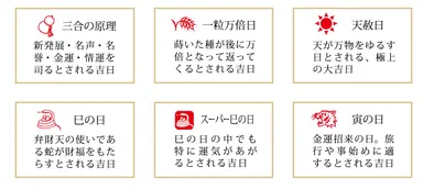 金運吉日アイコン