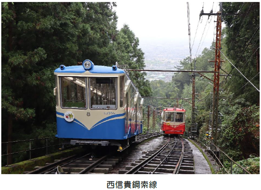 ー高安山地域の魅力を発信しますー
西信貴鋼索線バックヤード見学会を実施します