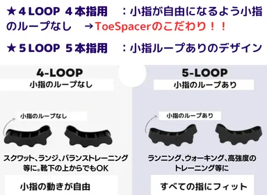 こだわりのデザイン4LOOPと5LOOP