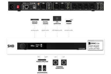 フラグシップモデル SHDの接続イメージ