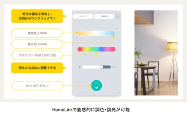 HomeLinkで直感的に調色・調光が可能