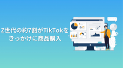 Z世代100名に「TikTokによる商品購入について」の調査を実施　約7割がTikTokきっかけで商品購入を判明