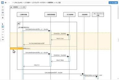 シーケンス図の要素をまとめて移動可能になり編集作業を効率化
