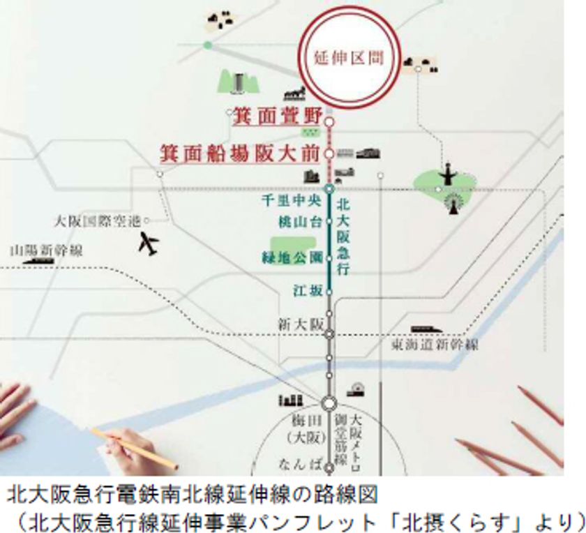 北大阪急行電鉄南北線延伸線（千里中央駅～箕面萱野駅）の
開業日が2024年（令和6年）3月23日（土）に決定！