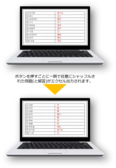 シャッフル機能