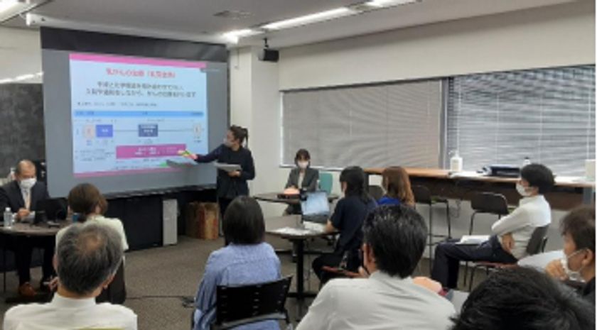 【2023年度中間報告】
OSグループ健康経営の取り組みについて