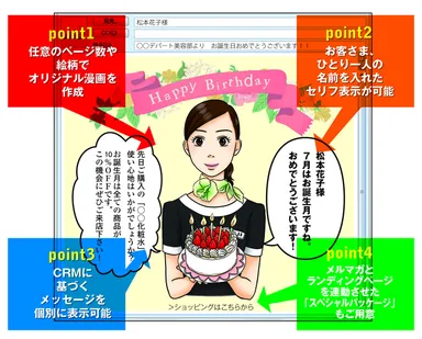 ターゲティング漫画イメージ1