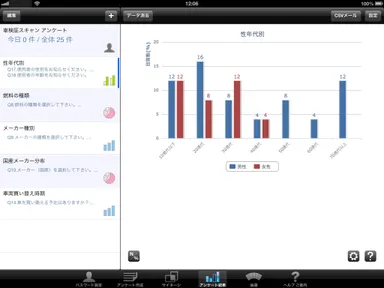 アンケート結果分析画面