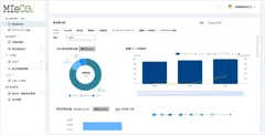 本サービスの画面イメージ