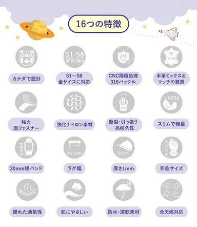 16つの特徴