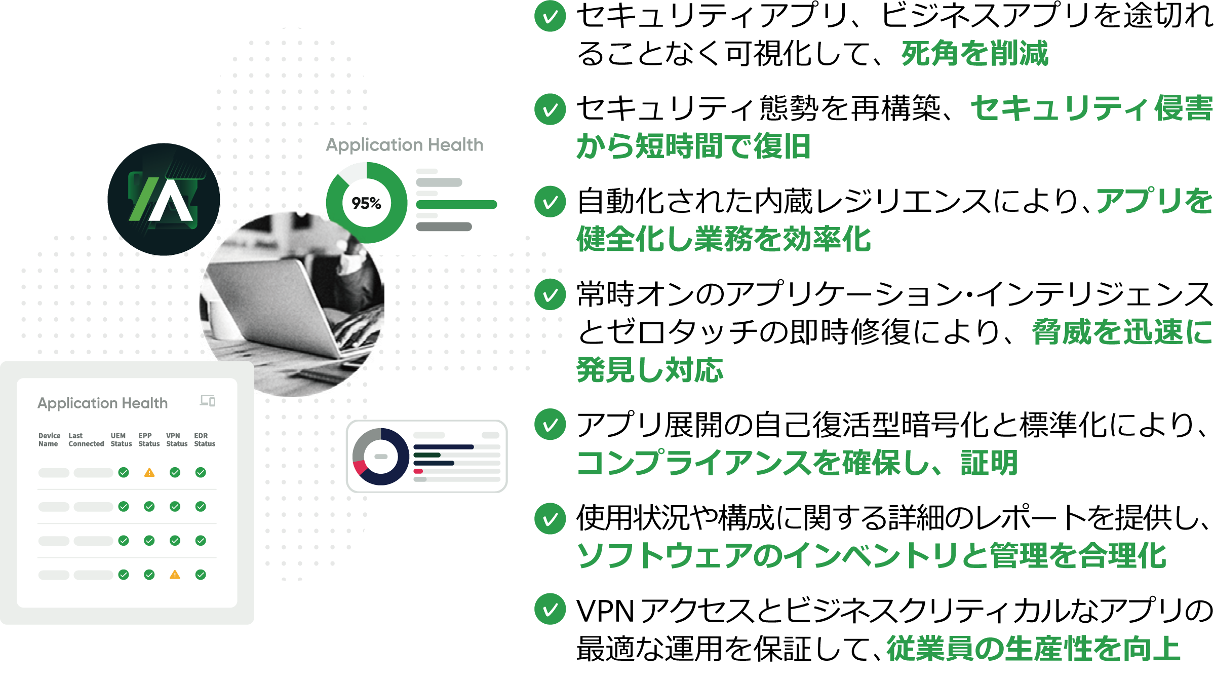 Absolute Software、
アプリケーション・レジリエンスのエコシステムを拡張 – Net24